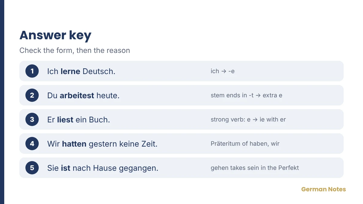 Answer key for the verb-form exercise.